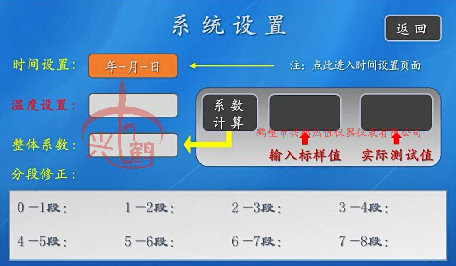 測硫儀，全自動定硫儀